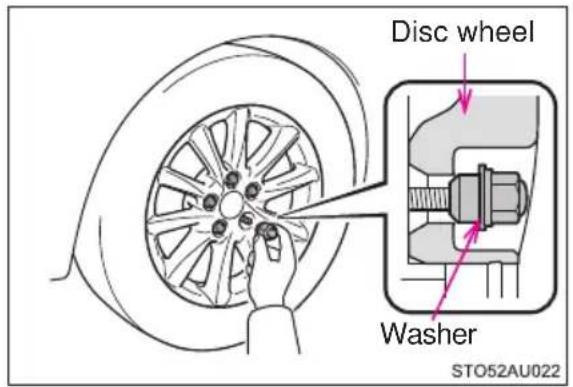 Disc wheel Washer STO52AU022