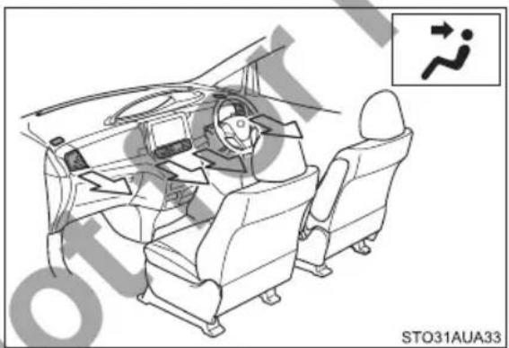 TOYOTA Previa (2016) - Air outlets and air flow - 1