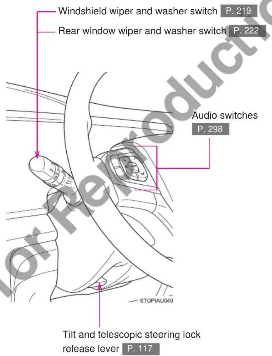 Windshield wiper and washer switch P. 219 Rear window wiper and washer switch P. 222 Audio switches P. 298 STOPIAU040 Tilt and telescopic steering lock release lever P. 117