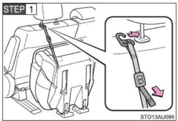 STEP 1 STO13AU086