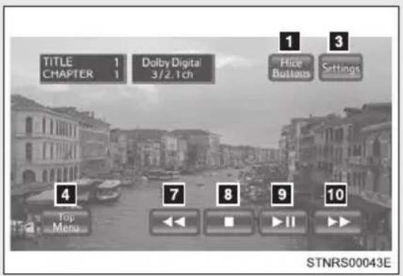 TITLE 1 CHAPTER 1 Dolby Digital 3/2.1ch 1 3 Hice Buttons Settings 4 7 8 9 10 Top Menu STNRS00043E