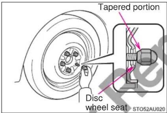 Tapered portion Disc wheel seat STO52AU020