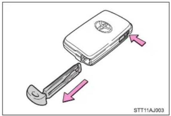 TOYOTA Previa (2016) - Using the mechanical key - 1