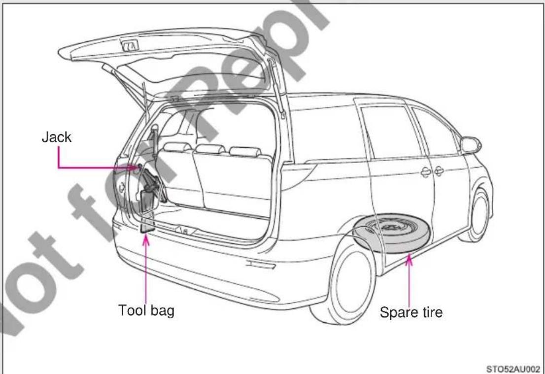 Jack Tool bag Spare tire STO52AU002