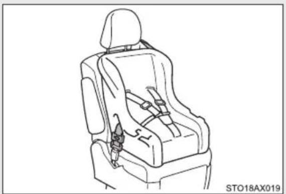 TOYOTA Previa (2016) - Installing child restraints - 1