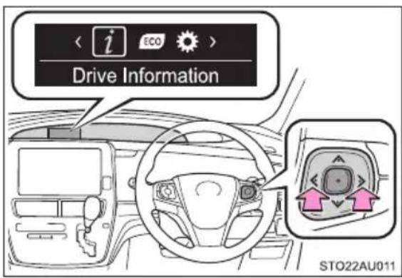 < i ECO > Drive Information STO22AU011