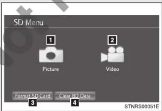 SD Menu 1 Picture 2 Video Format SD Card Clear BD Data 3 4 STNRS00051E