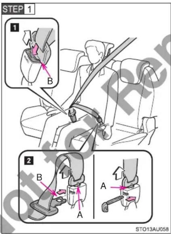 STEP 1 1 B 2 A A STO13AU058