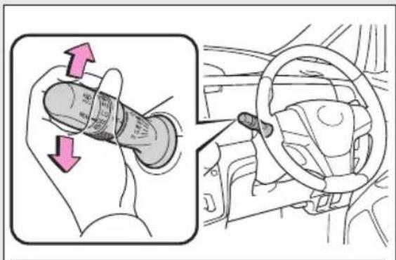Diagram showing car wheel steering with directional arrows indicating left and right turn directions