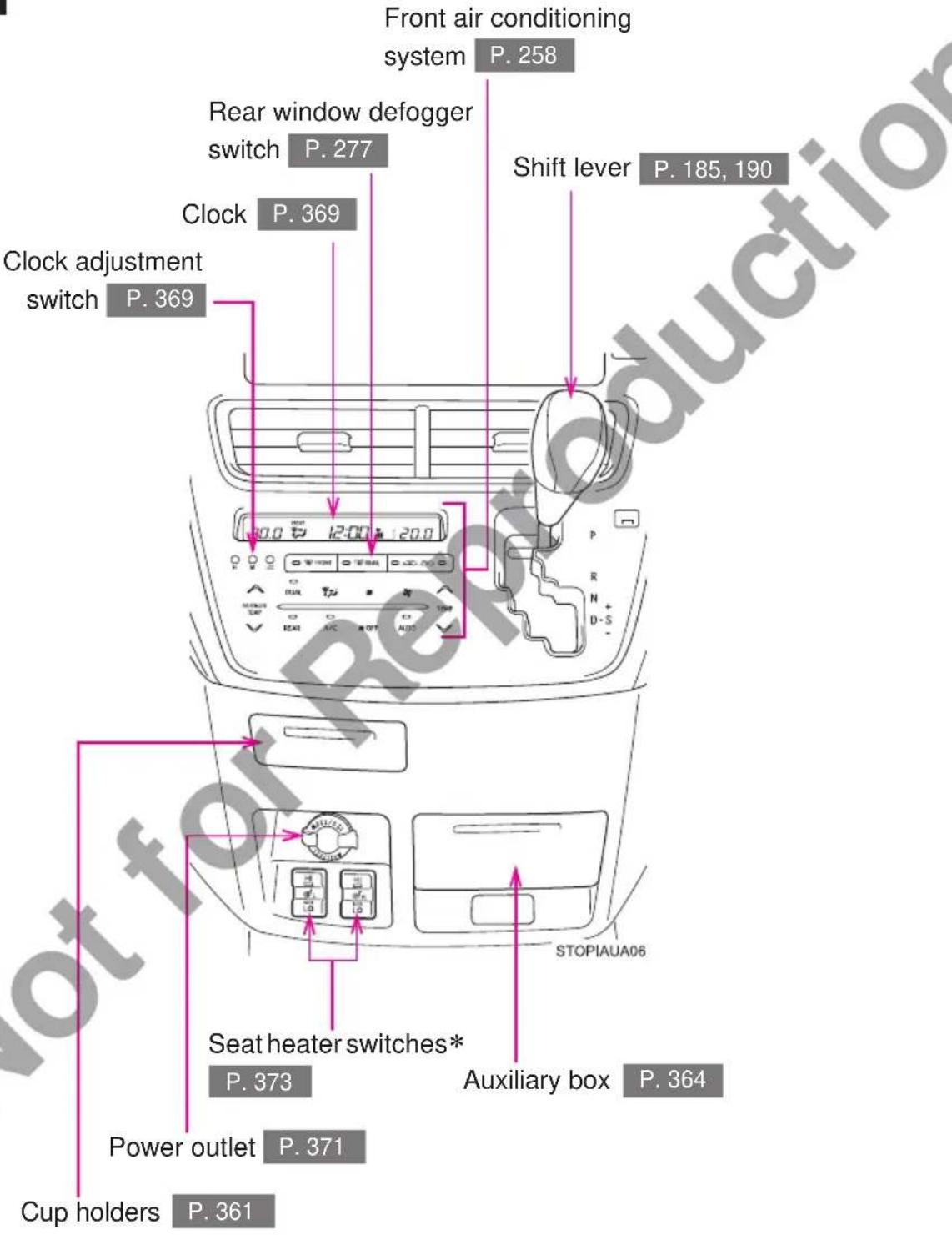 Front air conditioning system P. 258 Rear window defogger switch P. 277 Clock P. 369 Clock adjustment switch P. 369 Shift lever P. 185, 190 Seat heater switches* P. 373 Auxiliary box P. 364 Power outlet P. 371 Cup holders P. 361 STOPPIAUA06