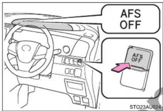AFS OFF AFS OFF STO23AU024
