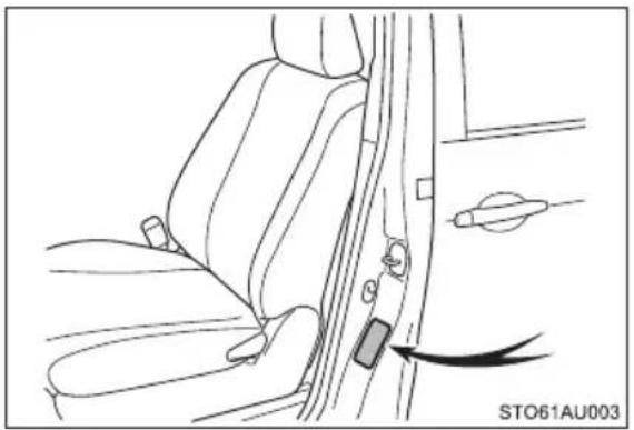 TOYOTA Previa (2016) - ■ Vehicle identification number - 2