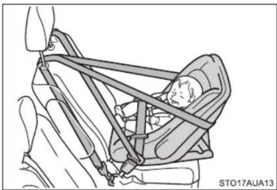 TOYOTA Previa (2016) - Types of child restraints - 1