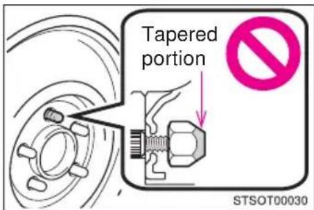 Tapered portion STSOT00030