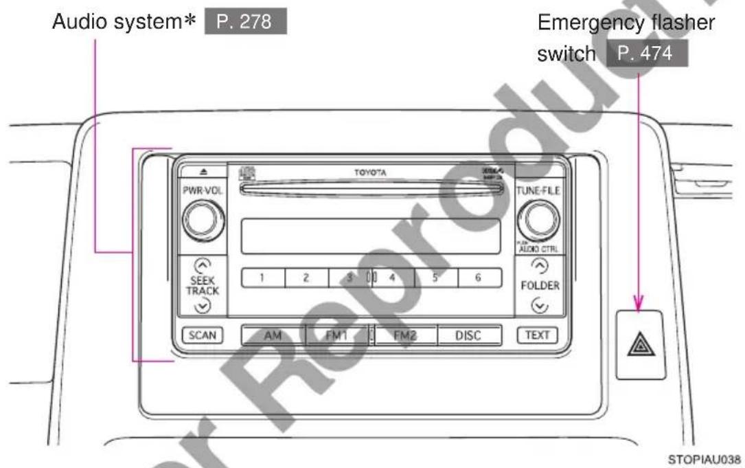 Audio system* P. 278 Emergency flasher switch P. 474 PWR-VOL TOYOTA TUNE-FILE 1 2 3 4 5 6 AUDIO CTRL FOLDER SCAN AM FM1 FM2 DISC TEXT STOPIAU038