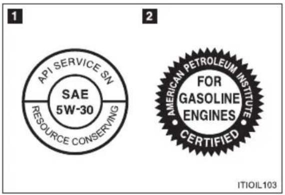 API SERVICE SN SAE 5W-30 RESOURCE CONSERVING 2 AMERICAN PETROLEUM INSTITUTE FOR GASOLINE ENGINES CERTIFIED ITIOIL103