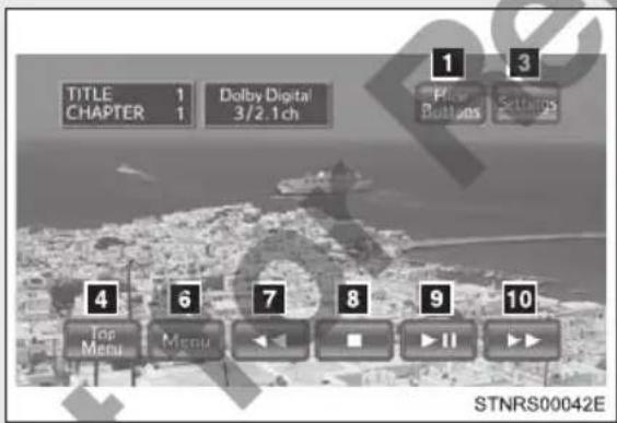 TITLE 1 CHAPTER 1 Dolby Digital 3/2.1ch 1 3 Flow Buttons Settings 4 6 7 8 9 10 Top Menu Menu ▶ II ▶ STNRS00042E