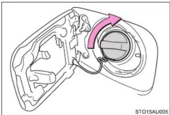 TOYOTA Previa (2016) - Closing the fuel tank cap - 1