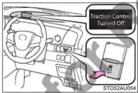 Traction Control Turned Off STO52AU054