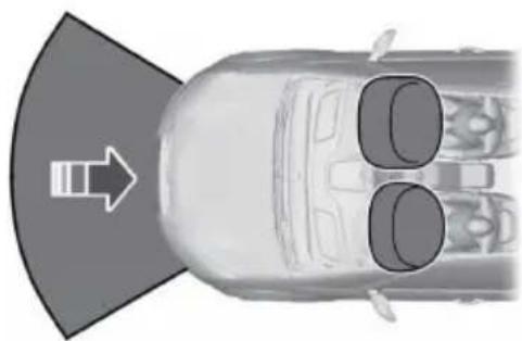 Top-down view of a car with two circular windows and an arrow pointing to the front side (no text or symbols)