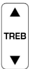 FORD Windstar (2001) - Treble adjust - 1