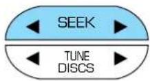 FORD Windstar (2001) - Seek function for CD changer (if equipped) - 1