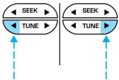 FORD Windstar (2001) - Controls and features - 2