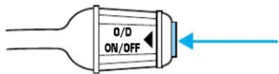 D/D ON/OFF