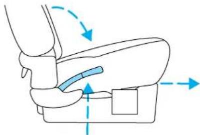 FORD Windstar (2001) - Accessing the 3rd row seat - 1