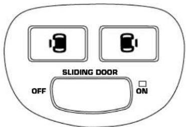SLIDING DOOR OFF ON