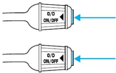 0/D ON/OFF 0/D ON/OFF