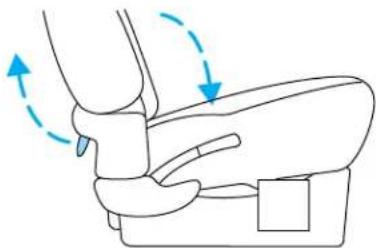 FORD Windstar (2001) - Seating and safety restraints - 1
