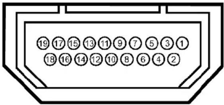 19 17 15 13 11 9 7 5 3 1 18 16 14 12 10 8 6 4 2