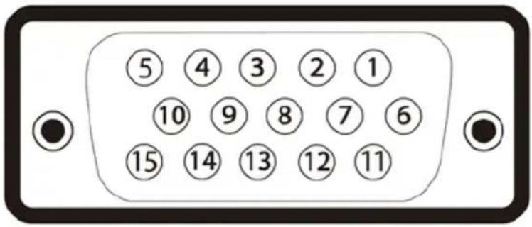 ⑤ ④ ③ ② ① ⑩ ⑨ ⑧ ⑦ ⑥ ⑮ ⑭ ⑬ ⑭ ⑮