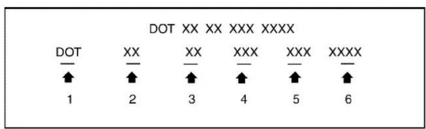 NISSAN Armada (2006) - TIRE LABELING - 2