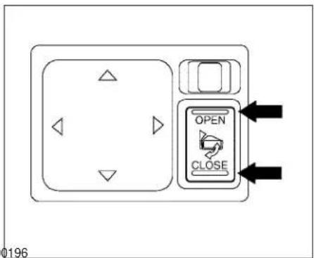 OPEN CLOSE
