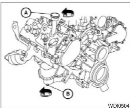A B WDI0504