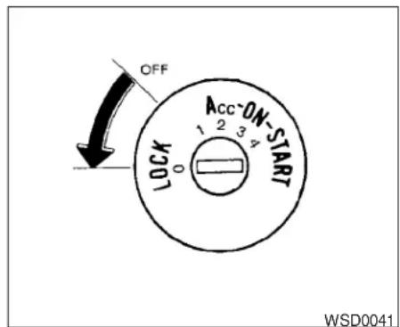OFF ACC-ON-START 1 2 3 4 LOCK WSD0041