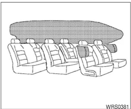 NISSAN Armada (2006) - WARNING - 1