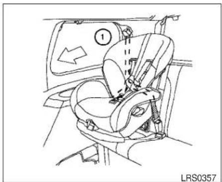 NISSAN Armada (2006) - WARNING - 1