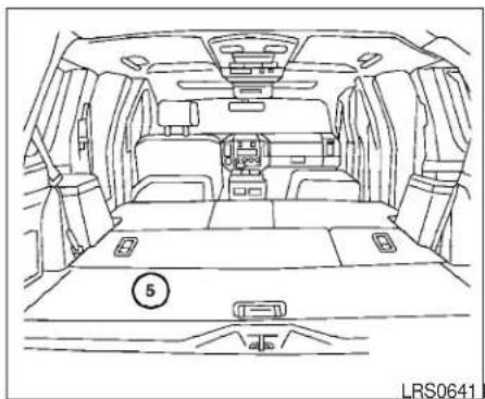 NISSAN Armada (2006) - WARNING - 4
