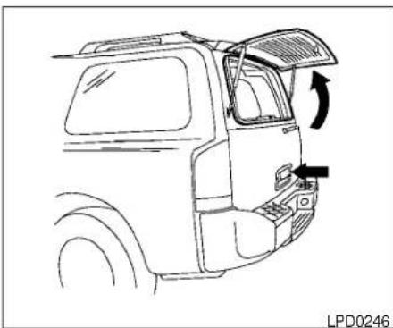 NISSAN Armada (2006) - GLASS HATCH FUEL-FILLER DOOR - 1
