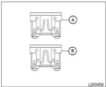 A B LDI0456