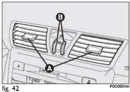 B A TUNER fig. 42 F0C0031m