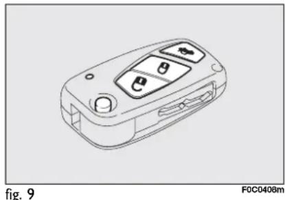 Line drawing of a car door with buttons and display (no text or symbols)