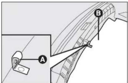 Technical diagram showing a mechanical component with labeled parts A and B, including an inset view of a clip-like structure.