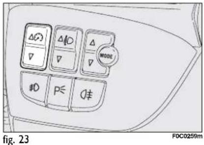 Δ ▽ Δ/D ▽ Δ ▽ MODE #D P≤ 0≠ fig. 23 F0C0259m