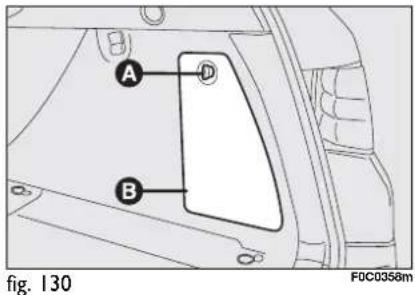 A B D fig. 130 FDC0356m