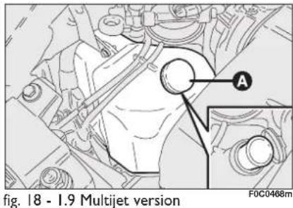 fig. 18 - 1.9 Multijet version A F0C0468m