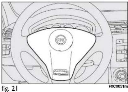 Line drawing of a car steering wheel with FDC logo and branding (no text or symbols on the diagram itself)